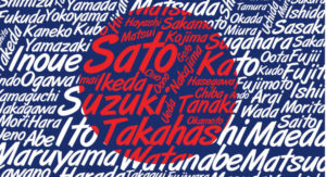 A Origem dos Sobrenomes Japoneses